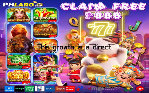 This growth is a direct result of the platform’s commitment to delivering a top-notch gaming experience