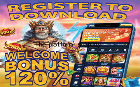 The platform’s ability to adapt to changing trends and meet the needs of its users ensures its continued success