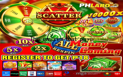 This ensures that players can enjoy the game anytime, anywhere, without compromising on quality or performance